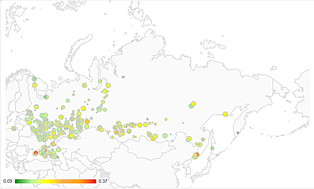 онлайн-фрод в России